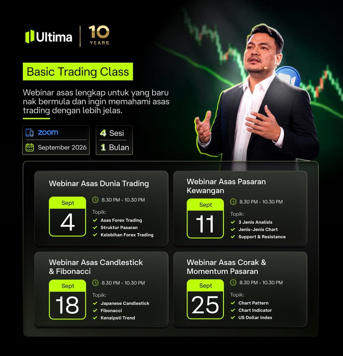 UM Academy Basic Trading Class schedule