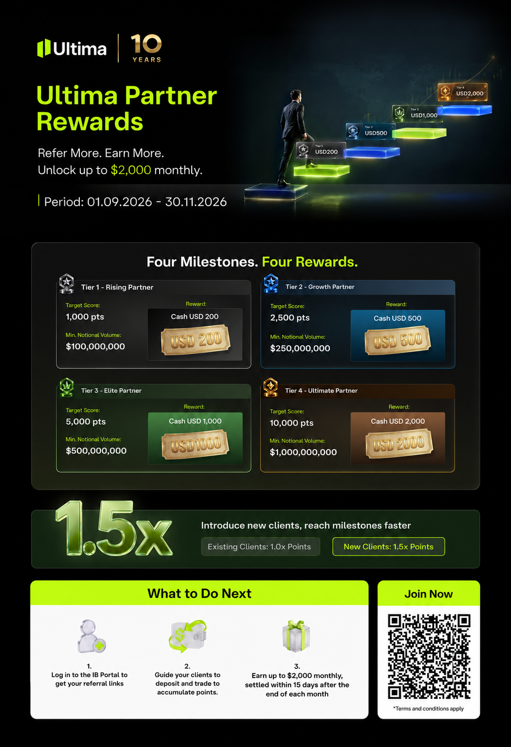 Ultima Partner Rewards poster